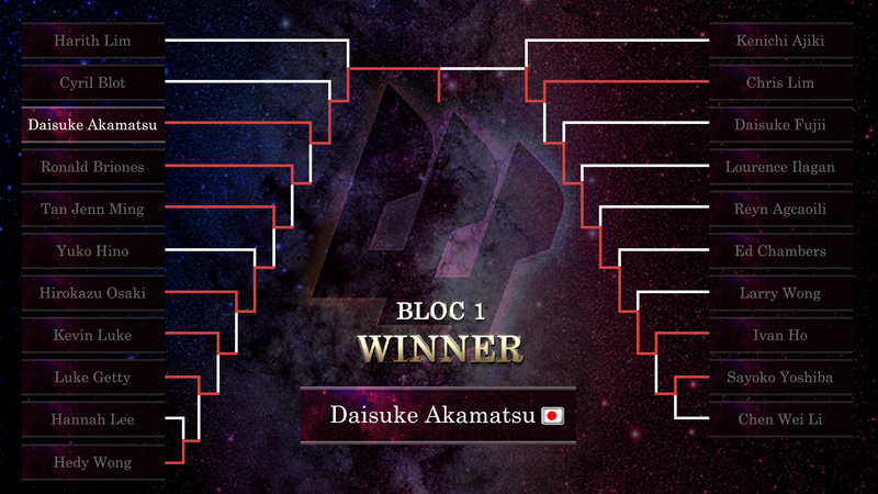 WILD CARD BRACKET 1